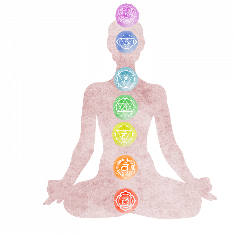6. THIRD EYE CHAKRA / CHAKRA TERCER OJO - Imagen 3